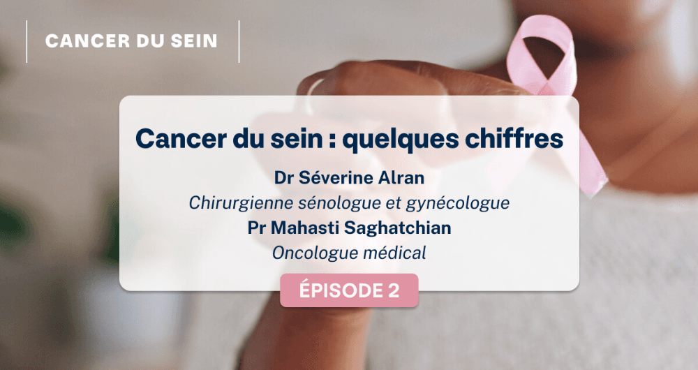 Cancer du sein : quelques chiffres