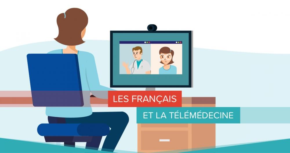 Les français et la télémédecine